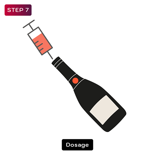 How is Champagne made - Step 7