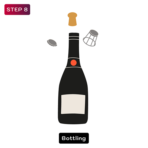 How is Prosecco made - Step 8