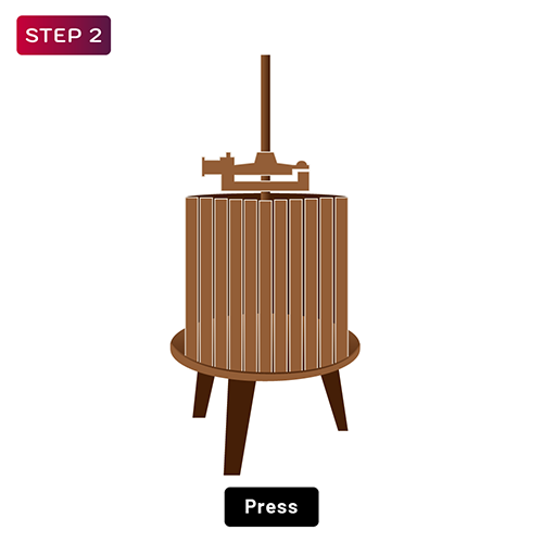 How is Prosecco made - Step 2