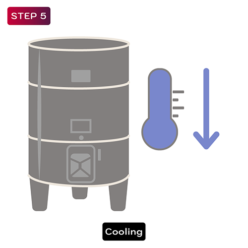 How is Prosecco made - Step 5