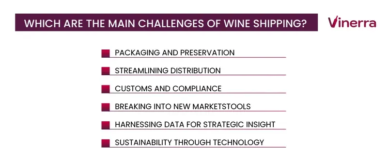 Which are the main Challenges of Wine Shipping?