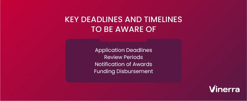 Key Deadlines and Timelines to Be Aware Of