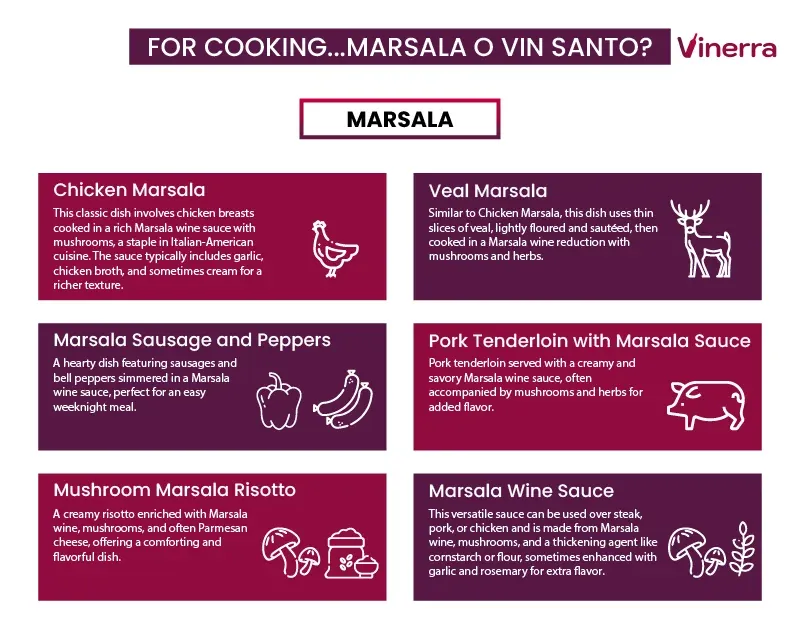 Which wine should I use for cooking: Marsala or Vin Santo?