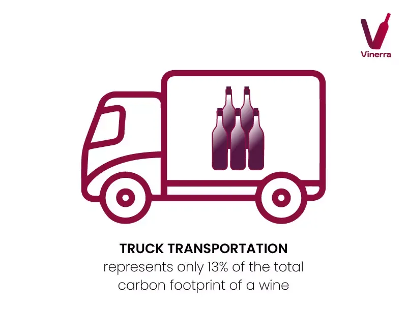 truck transportation