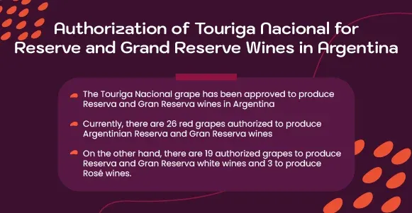 New Grape for Reserve and Grand Reserve Wines in Argentina