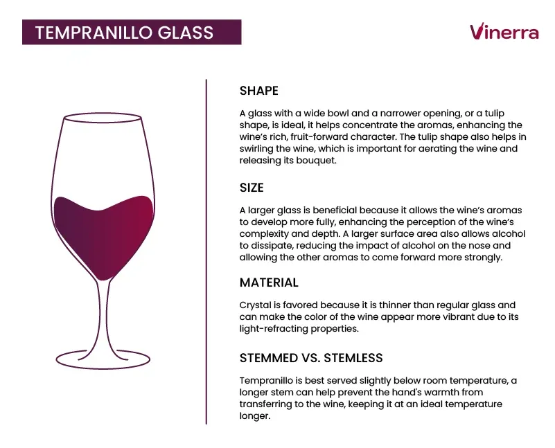 Tips for Serving and Storing Tempranillo Wines