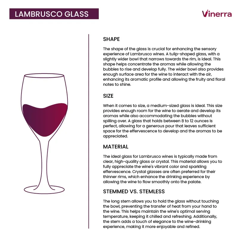 Tips for Serving Lambrusco Wines