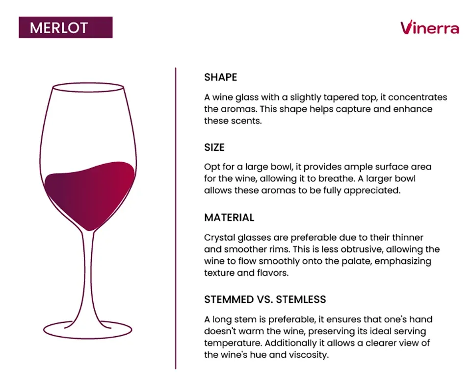 Serving Merlot Wine