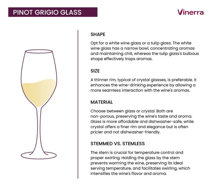 Serving Tips for pinot grigio