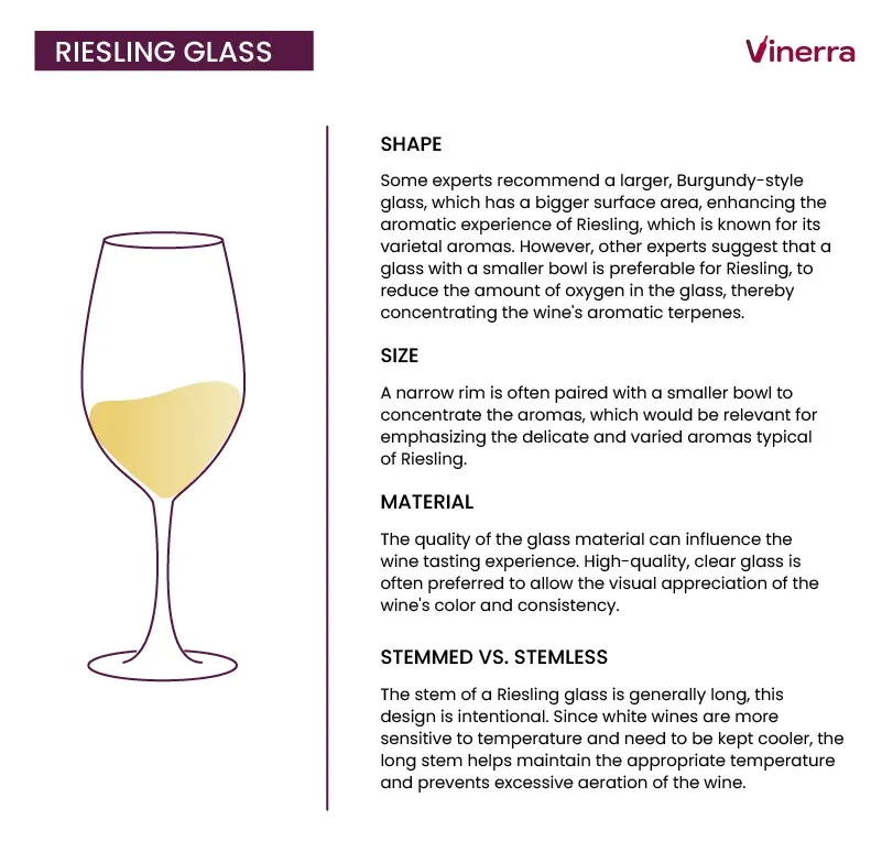 Serving Tips for riesling